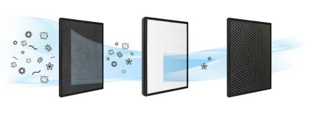 Очищувач повітря BLACK+DECKER BXAP350E